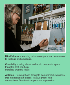 art-approach-mindful-creativity-class